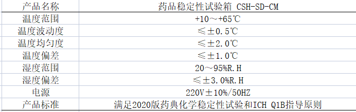 藥品穩定性試驗箱參數