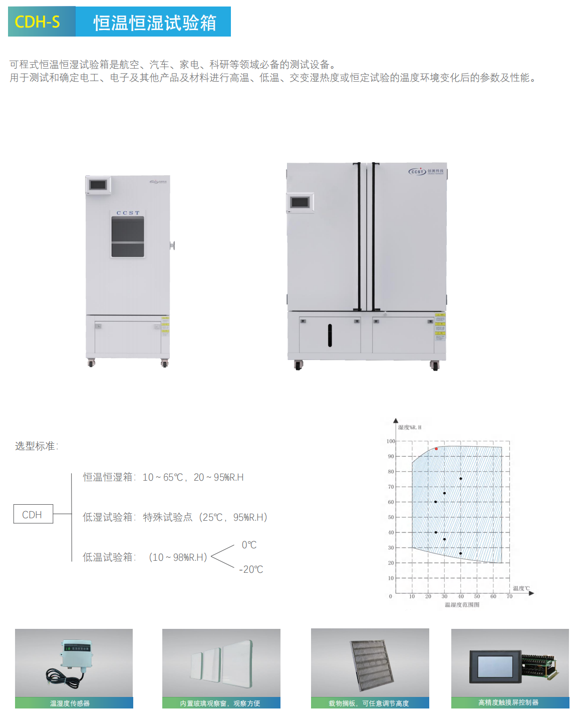 產品簡介